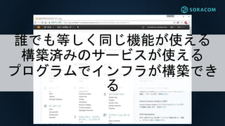 誰でも等しく同じ機能が使える
構築済みのサービスが使える
プログラムでインフラが構築でき
る
 