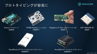 OpenBlocks IoT (オープンブロックス アイオーティー)
45000円～
Armadillo-IoT (アルマジロ アイオーティー)
50000円～
プロトタイピングが容易に
価格は税抜き、概算
Arduino (アルディーノ)
3300円
Raspberry Pi Zero (ラズベリーパイ ゼロ)
650円
STM32 Nucleo (ニュークレオ)
1500円～
ESP-WROOM-02
600円
 
