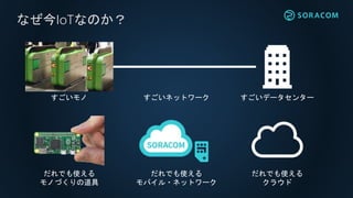 すごいデータセンターすごいネットワーク
なぜ今IoTなのか？
だれでも使える
クラウド
すごいモノ
だれでも使える
モノづくりの道具
だれでも使える
モバイル・ネットワーク
 
