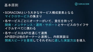 基本原則
• SORACOMという大きなサービス構成要素となる
マイクロサービスの集まり
• 各サービスごとにオーナーがいて、責任を持って
開発・メンテナンス・運用・サポートとサービスのライフサ
イクルすべてに携わる
• 各サービスはAPIを通じて連携
API設計は他のオーナーと連携し、内部実装は
開発スピードを重視してそれぞれに適した実装方法を導入
 