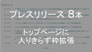 プレスリリース ８本
トップページに
入りきらず枠拡張
 
