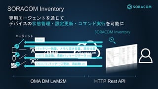 SORACOM Inventory
エージェント
READ
バッテリー残量、メモリ空き容量、現在位置 etc.
WRITE 設定値、更新パッケージデータ etc.
専用エージェントを通じて
デバイスの状態管理・設定更新・コマンド実行を可能に
EXECUTE パッケージ更新、再起動 etc.
SORACOM Inventory
OMA DM LwM2M HTTP Rest API
 