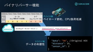 バイナリパーサー機能
クラウド側
データの利便性
{
"data": "9A", //Original HEX
"distance": 19,
"sensor_id": 2
}
7bit 6bit 5bit 4bit 3bit 2bit 1bit 0bit
0byte
0 ~ 31
(e.g. 物体までの距離)
0~7
(e.g. センサーID)
BIN 1 0 0 1 1 0 1 0
distance:0:uint:5:7 sensor_id:0:uint:3:2
デバイス側
ペイロード節約、CPU負荷低減
 