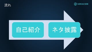 流れ
自己紹介 ネタ披露
 