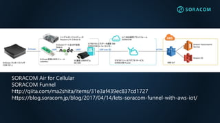 SORACOM Air for Cellular
SORACOM Funnel
http://qiita.com/ma2shita/items/31e3af439ec837cd1727
https://blog.soracom.jp/blog/2017/04/14/lets-soracom-funnel-with-aws-iot/
 