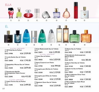 64
Eau de Parfum / MAYOR FIJACIÓN
Eau de Parfum / MAYOR FIJACIÓN
Eau de Parfum / MAYOR FIJACIÓN
ቢ ባ ቤ ብ ቦ ቧ ቨ ቩ ቪ
ቫ ቭ ቮ ቯ ተ ቲ ታ ቴ ት
ELLA
ÉL
ቱ
ባ Lovely Garden Eau de Toilette
50 ml.
Cód. 23838 RD$ 1,745.00
ቤ Happydisiac Woman Eau de Toilette
50 ml.
Cód. 31630 RD$ 2,879.00
ቨ Volare Eau de Parfum
50 ml.
Cód. 30025 RD$ 2,029.00
ቦ Volare Forever Eau de Parfum
50 ml.
Cód. 31495 RD$ 2,499.00
ብ Desodorante Roll-On
Antitranspirante Volare Forever
50 ml.
Cód. 32495 RD$ 415.00
ቩ Spray Corporal Love Potion
75 ml.
Cód. 31704 RD$ 999.00
ቪ Incognito para Ella Eau de Toilette
50 ml.
Cód. 32538 RD$ 2,129.00
ቢ VIP Only Eau de Parfum
50 ml.
Cód. 31998 RD$ 2,939.00
ቧ Eclat Mademoiselle Eau de Toilette
50 ml.
Cód. 32871 RD$ 2,299.00
ቫ Incognito para Él Eau de Toilette
50 ml.
Cód. 32540 RD$ 2,129.00
ተ Glacier Rock Eau de Toilette
100 ml.
Cód. 31145 RD$ 1,769.00
ቭ Signature Zoom Eau de Toilette
75 ml.
Cód. 31288 RD$ 2,559.00
ቮ Glacier Eau de Toilette
100 ml.
Cód. 8150 RD$ 1,769.00
ቯ Desodorante Antitranspirante
Roll-on Glacier
50 ml.
Cód. 32173 RD$ 385.00
ታ Men’s Collection Dark Wood
Eau de Toilette
75 ml.
Cód. 30059 RD$ 1,769.00
ቲ Men’s Collection Citrus Tonic
Eau de Toilette
75 ml.
Cód. 30058 RD$ 1,769.00
ቱ Glacier Ice Eau de Toilette
100 ml.
Cód. 19854 RD$ 1,769.00
 