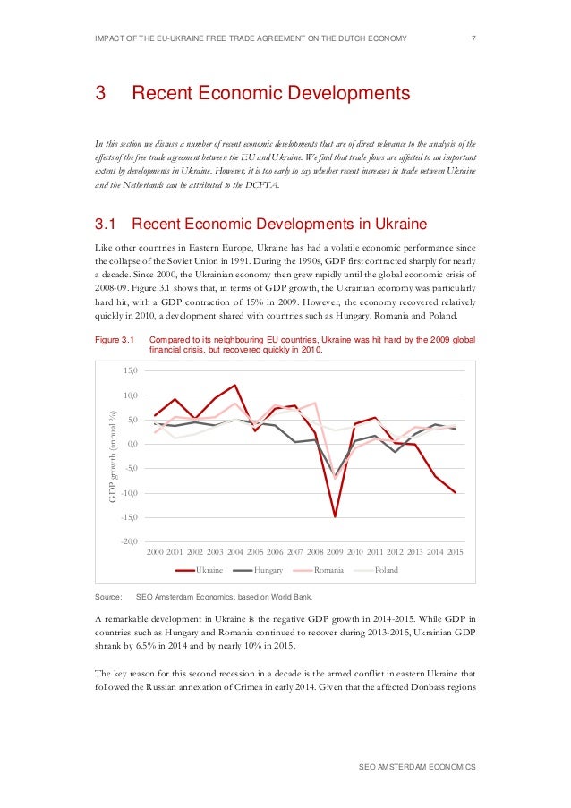 the impact of free trade on 030905 kawasaki rieti discussion paper series 03-e-018 the impact of free trade agreements in asia september 2003 kenichi kawasaki abstract this paper discusses a quantitative simulation analysis on the impact of japan's ftas in. the impact of free trade on 030905 kawasaki rieti discussion paper series 03-e-018 the impact of free trade agreements in asia september 2003 kenichi kawasaki abstract this paper discusses a quantitative simulation analysis on the impact of japan's ftas in.