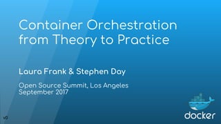 Container Orchestration
from Theory to Practice
Laura Frank & Stephen Day
Open Source Summit, Los Angeles
September 2017
v0
 