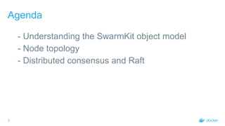 3
Agenda
- Understanding the SwarmKit object model
- Node topology
- Distributed consensus and Raft
 