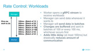 33
Rate Control: Workloads
• Worker opens a gRPC stream to
receive workloads
• Manager can send data whenever it
wants to
• Manager will send data in batches
• Changes are buffered and sent in
batches of 100 or every 100 ms,
whichever occurs first
• Adds little delay (at most 100ms) but
drastically reduces amount of
communication
Manager
Worker
Give me
work to do
100ms - [Batch of 12 ]
200ms - [Batch of 26 ]
300ms - [Batch of 32 ]
340ms - [Batch of 100]
360ms - [Batch of 100]
460ms - [Batch of 42 ]
560ms - [Batch of 23 ]
 