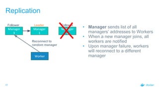 41
Replication
Manager
3
Manager
1
Manager
2
Worker
Leader FollowerFollower
• Manager sends list of all
managers’ addresses to Workers
• When a new manager joins, all
workers are notified
• Upon manager failure, workers
will reconnect to a different
manager
Reconnect to
random manager
 