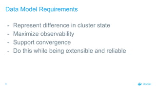 9
Data Model Requirements
- Represent difference in cluster state
- Maximize observability
- Support convergence
- Do this while being extensible and reliable
 