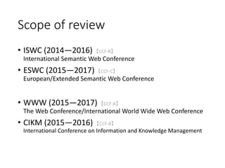 Scope of review
• ISWC (2014—2016) 【CCF-B】
International Semantic Web Conference
• ESWC (2015—2017) 【CCF-C】
European/Extended Semantic Web Conference
• WWW (2015—2017) 【CCF-A】
The Web Conference/International World Wide Web Conference
• CIKM (2015—2016) 【CCF-B】
International Conference on Information and Knowledge Management
 