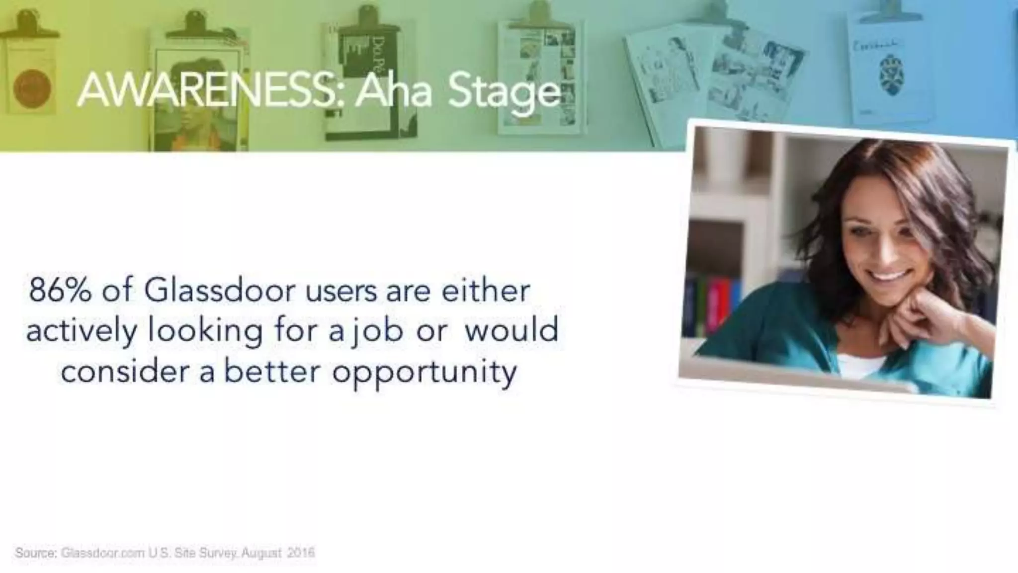 AWARENESS:Aha Stage
86% of Glassdoor users are either
actively looking for a job or would
consider a better opportunity
Source: Glassdoor.com U.S. Site Survey, August 2016
 