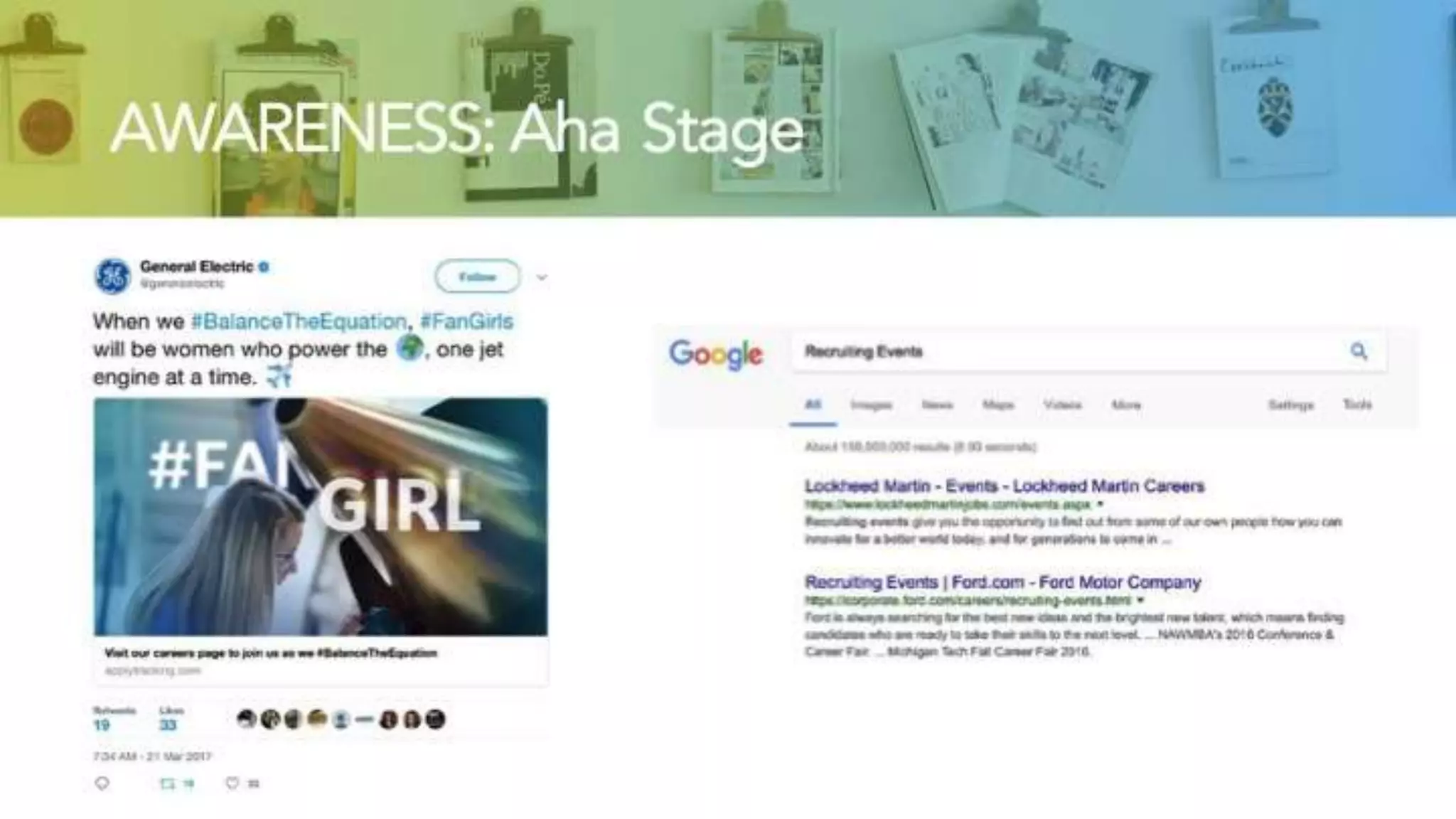 AWARENESS: Aha Stage
 