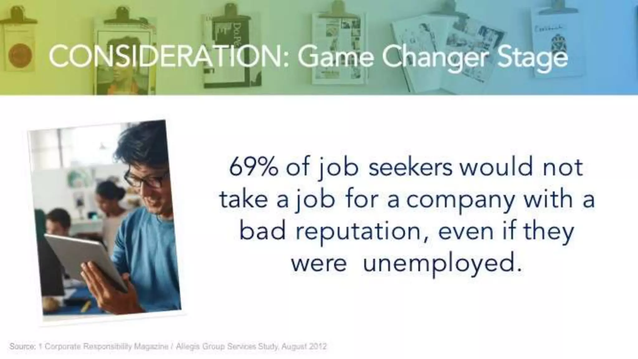 CONSIDERATION: Game Changer Stage
69% of job seekers would not
take a job for a company with a
bad reputation, even if they were
unemployed.
Source: 1 Corporate Responsibility Magazine / Allegis Group Services Study, August 2012
 