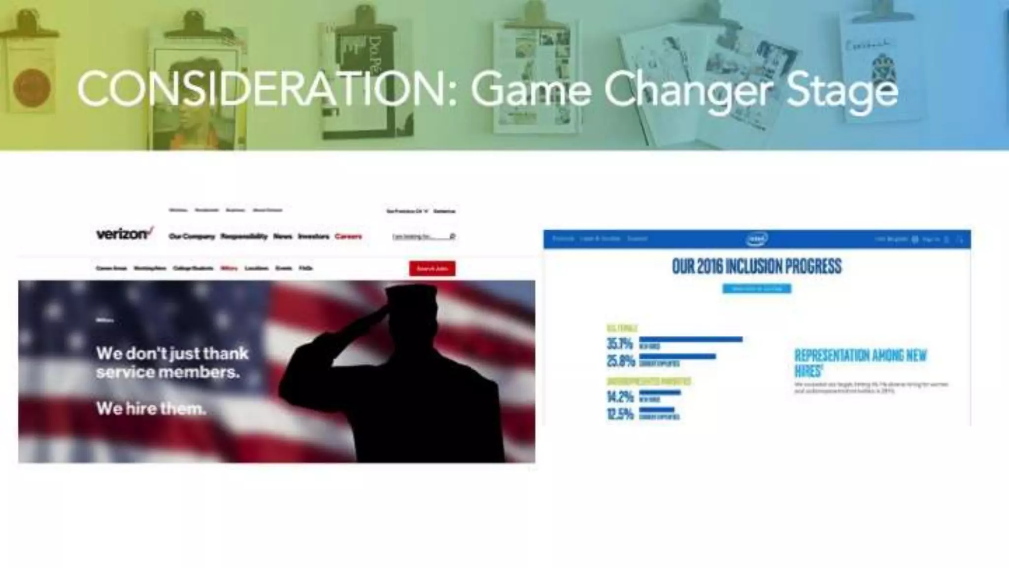 CONSIDERATION: Game Changer Stage
 