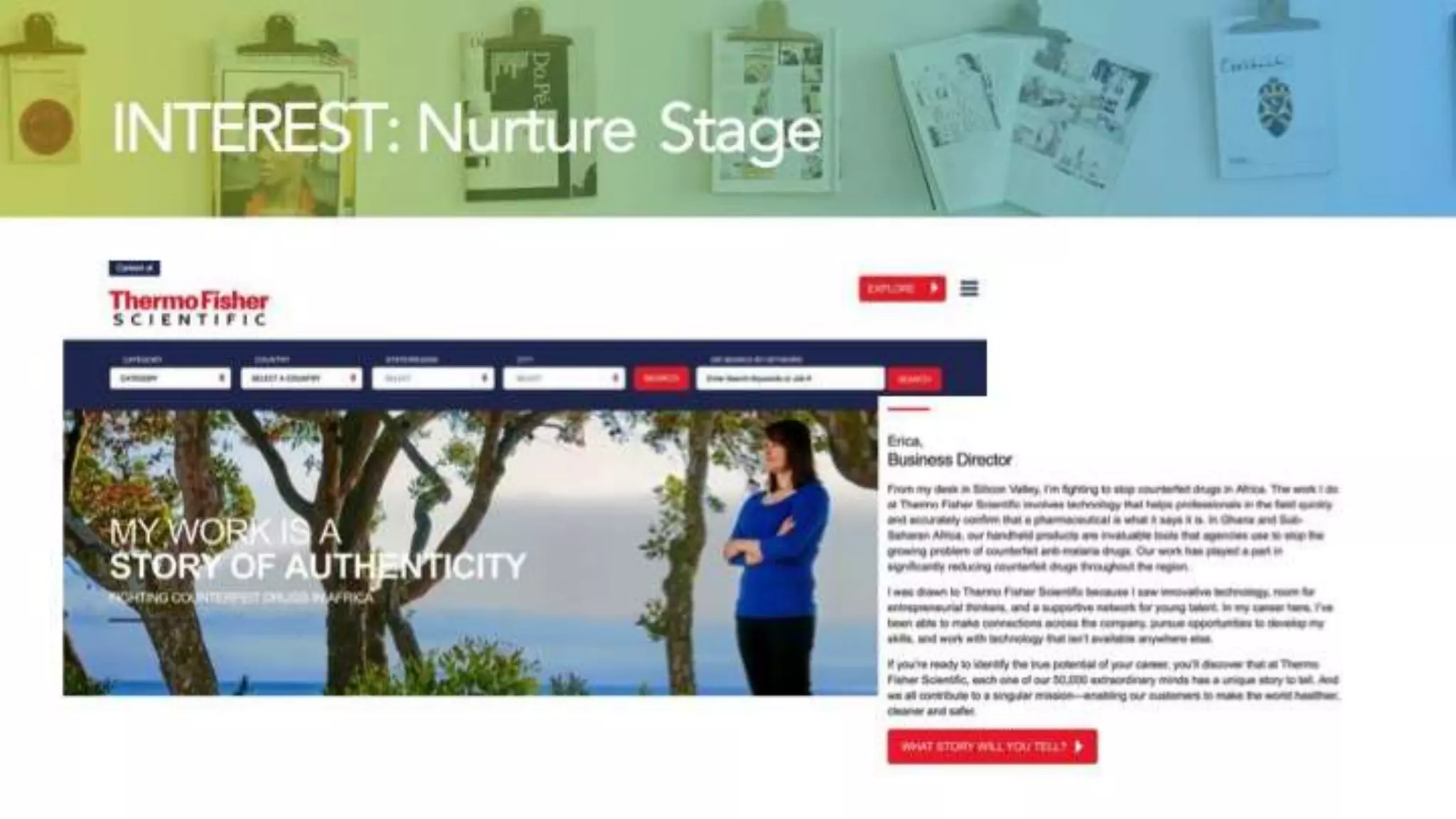 INTEREST: Nurture Stage
 