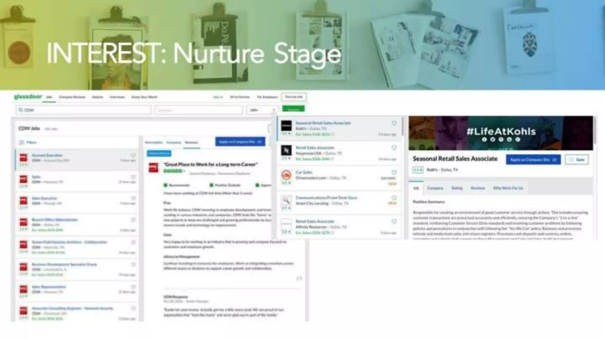 INTEREST: Nurture Stage
 