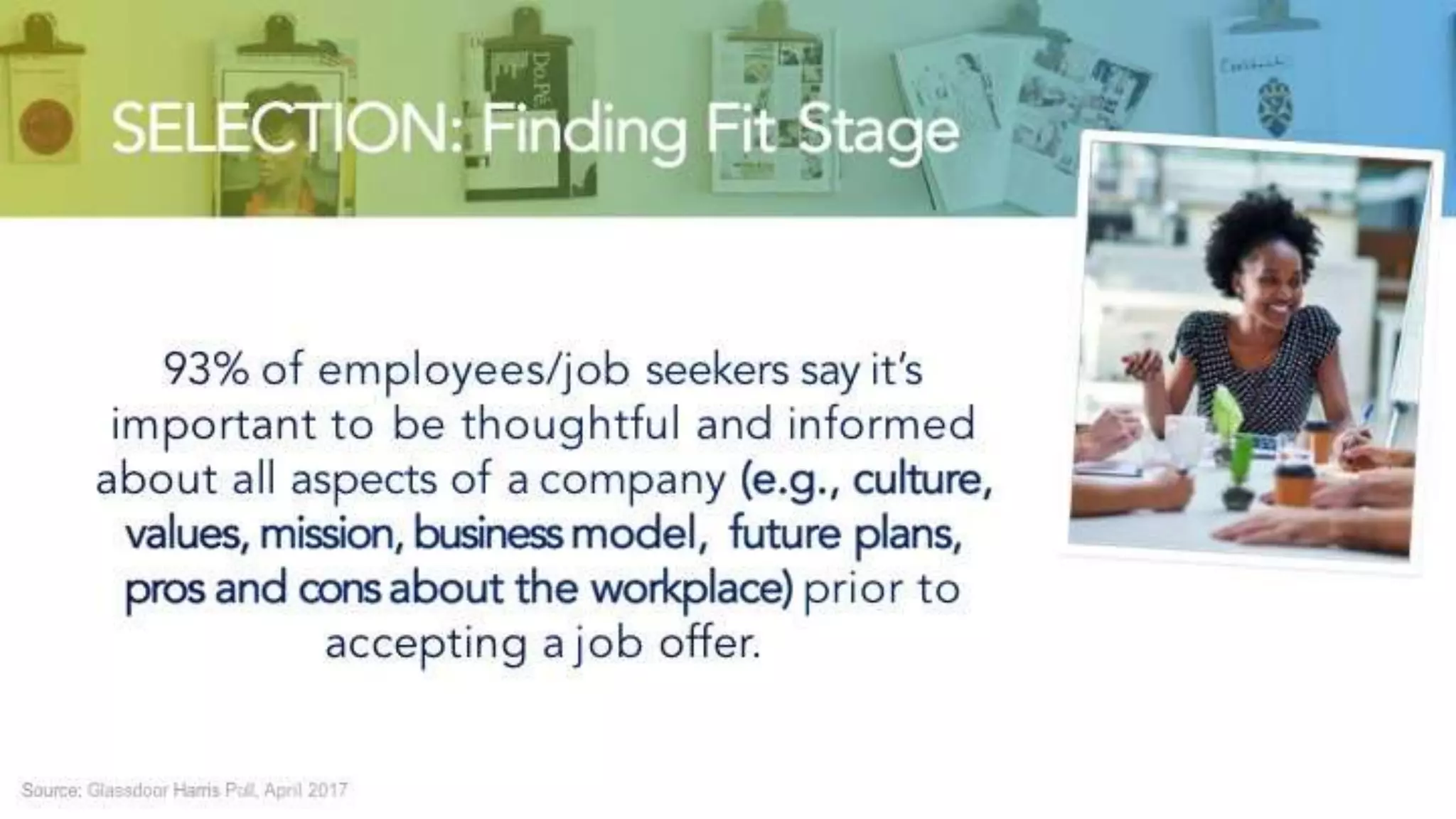 SELECTION: Finding Fit Stage
93% of employees/job seekers say it’s
important to be thoughtful and informed
about all aspects of a company (e.g., culture,
values, mission, businessmodel, future plans,
pros and consabout the workplace) prior to
accepting a job offer.
Source: Glassdoor Harris Poll, April 2017
 