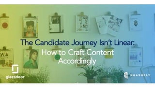 The Candidate Journey Isn’t Linear:
How to Craft Content
Accordingly
 