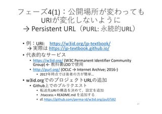フェーズ4(1)：公開場所が変わっても
URIが変化しないように
→ Persistent URL（PURL: 永続的URL）
• 例：URI: https://w3id.org/jp‐textbook/
→ 実際は https://jp‐textbook.github.io/
• 代表的なサービス
• https://w3id.org/ (W3C Permanent Identifier Community 
Group) ← 教科書LODで使⽤
• http://purl.org/ (OCLC → Internet Archive; 2016‐)
• 2017年時点では後者の⽅が簡単…
• w3id.orgでのプロジェクトURLの追加
• Github上でのプルリクエスト
• 転送先URIの構造を決めて、設定を追加
• .htaccess + README.md を追加する
• cf. https://github.com/perma‐id/w3id.org/pull/582
17
 