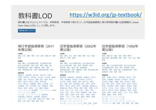 4
https://w3id.org/jp‐textbook/
 