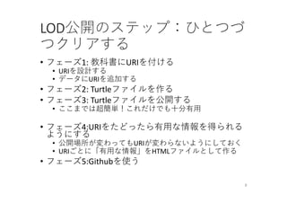 LOD公開のステップ：ひとつづ
つクリアする
• フェーズ1: 教科書にURIを付ける
• URIを設計する
• データにURIを追加する
• フェーズ2: Turtleファイルを作る
• フェーズ3: Turtleファイルを公開する
• ここまでは超簡単！これだけでも⼗分有⽤
• フェーズ4:URIをたどったら有⽤な情報を得られる
ようにする
• 公開場所が変わってもURIが変わらないようにしておく
• URIごとに「有⽤な情報」をHTMLファイルとして作る
• フェーズ5:Githubを使う
8
 