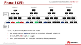 21
Phase 1 (3/5)
IDF(x)	=	log	(#	documents/	#	documents	with	word	x)
Unit test
methods
Support
Methods
(words)
Document 1 Document 2 Document 3 Document 4
Class Class
U1
Module
S1 S2 S1
U2 U3
Class Class
U4
Module
S3
Asser
t
S2 S3
U5 U6
Class Class
U7
Module
S5
Asser
t
S5 S5
U8 U9
Class Class
U10
Module
S6
Asser
t
S7 S18
U11 U12
Asser
t
§ The	support	methods	Assert is	present	in	all	the	modules	->	its	IDF	is	log(4/4)	=	0
§ Similarly,	IDF	for	S1 is	log(4),	S2 is	log(2)
§ Thus,	Assert	is	irrelevant.		It	is	eliminated	from	the	list	of	support	methods.
 