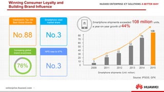 4
Winning Consumer Loyalty and
Building Brand Influence
 