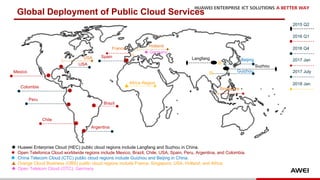 7
Global Deployment of Public Cloud Services
u Huawei Enterprise Cloud (HEC) public cloud regions include Langfang and Suzhou in China.
l Open Telefonica Cloud worldwide regions include Mexico, Brazil, Chile, USA, Spain, Peru, Argentina, and Colombia.
n China Telecom Cloud (CTC) public cloud regions include Guizhou and Beijing in China.
▲ Orange Cloud Business (OBS) public cloud regions include France, Singapore, USA, Holland, and Africa.
u Open Telekom Cloud (OTC), Germany
Mexico
Brazil
Chile
Colombia
USA
Peru
Spain
2016 Q1
2016 Q4
Argentina
2017 Jan
2017 July
France
Singapore
USA
Holland
Africa Region 2018 Jan
Beijing
Guizhou
Langfang
Suzhou
2015 Q2
Germany
 