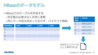 28© Cloudera, Inc. All rights reserved.
• HBaseではテーブルを作成する
• 列定義の必要はなく⾮常に柔軟
• 列にデータ型は決まっておらず、バイナリで格納
HBaseのデータモデル
col1 col2 col3 col4RowKey
1
2
3
4
Row
Key
Value
1 col1,2,3,4
2 col1,2,3,4
3 col1,2,3,4
4 col1,2,3,4
HDFS上にファイル
として保存される
 