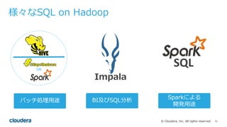 51© Cloudera, Inc. All rights reserved.
様々なSQL on Hadoop
バッチ処理⽤途 BI及びSQL分析
Sparkによる
開発⽤途
SQLOR
Impala
 