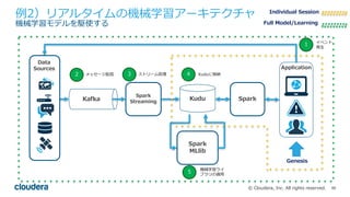 88© Cloudera, Inc. All rights reserved.
例2）リアルタイムの機械学習アーキテクチャ
機械学習モデルを駆使する
Kafka
Spark
Streaming
Kudu
Spark
MLlib
Application
Data
Sources
Individual Session
Full Model/Learning
Genesis
Spark
1 イベント
発⽣
2 メッセージ配信 3 ストリーム処理 4 Kuduに格納
5
機械学習ライ
ブラリの適⽤
 