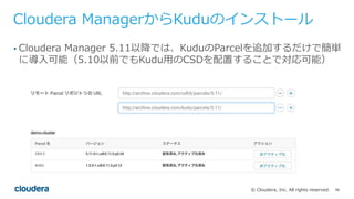 96© Cloudera, Inc. All rights reserved.
Cloudera ManagerからKuduのインストール
• Cloudera Manager 5.11以降では、KuduのParcelを追加するだけで簡単
に導...