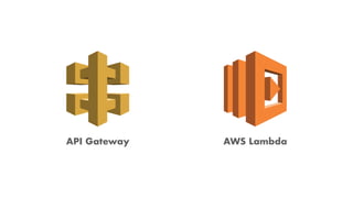 API Gateway AWS Lambda
 