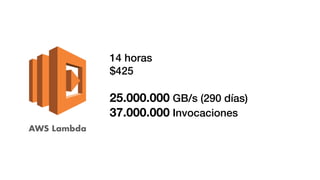 14 horas
$425
25.000.000 GB/s (290 días)
37.000.000 Invocaciones
AWS Lambda
 
