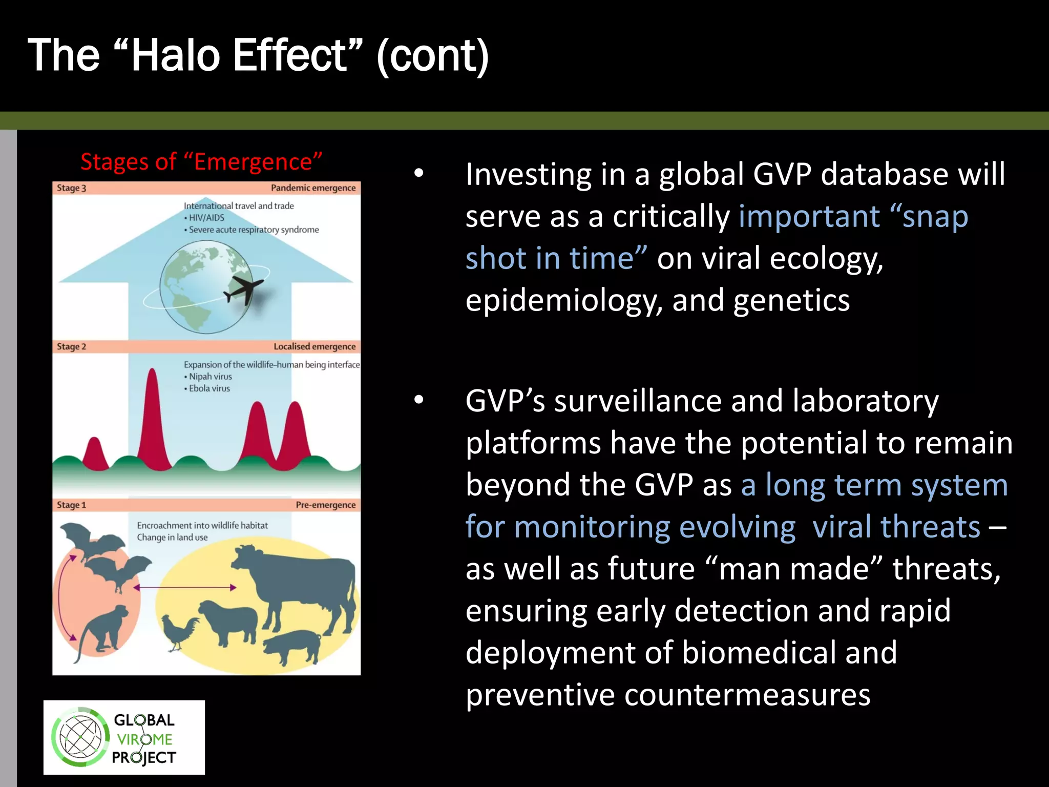 The “Halo Effect” (cont)
• Investing in a global GVP database will
serve as a critically important “snap
shot in time” on viral ecology,
epidemiology, and genetics
• GVP’s surveillance and laboratory
platforms have the potential to remain
beyond the GVP as a long term system
for monitoring evolving viral threats –
as well as future “man made” threats,
ensuring early detection and rapid
deployment of biomedical and
preventive countermeasures
Stages of “Emergence”
 