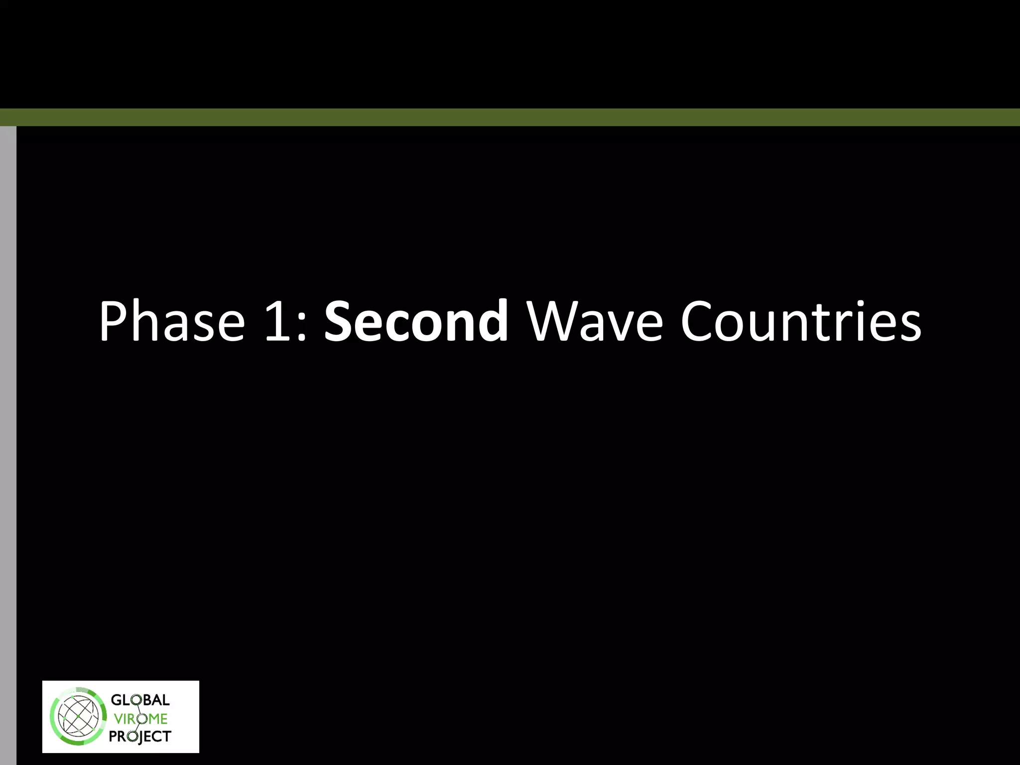 Phase 1: Second Wave Countries
 