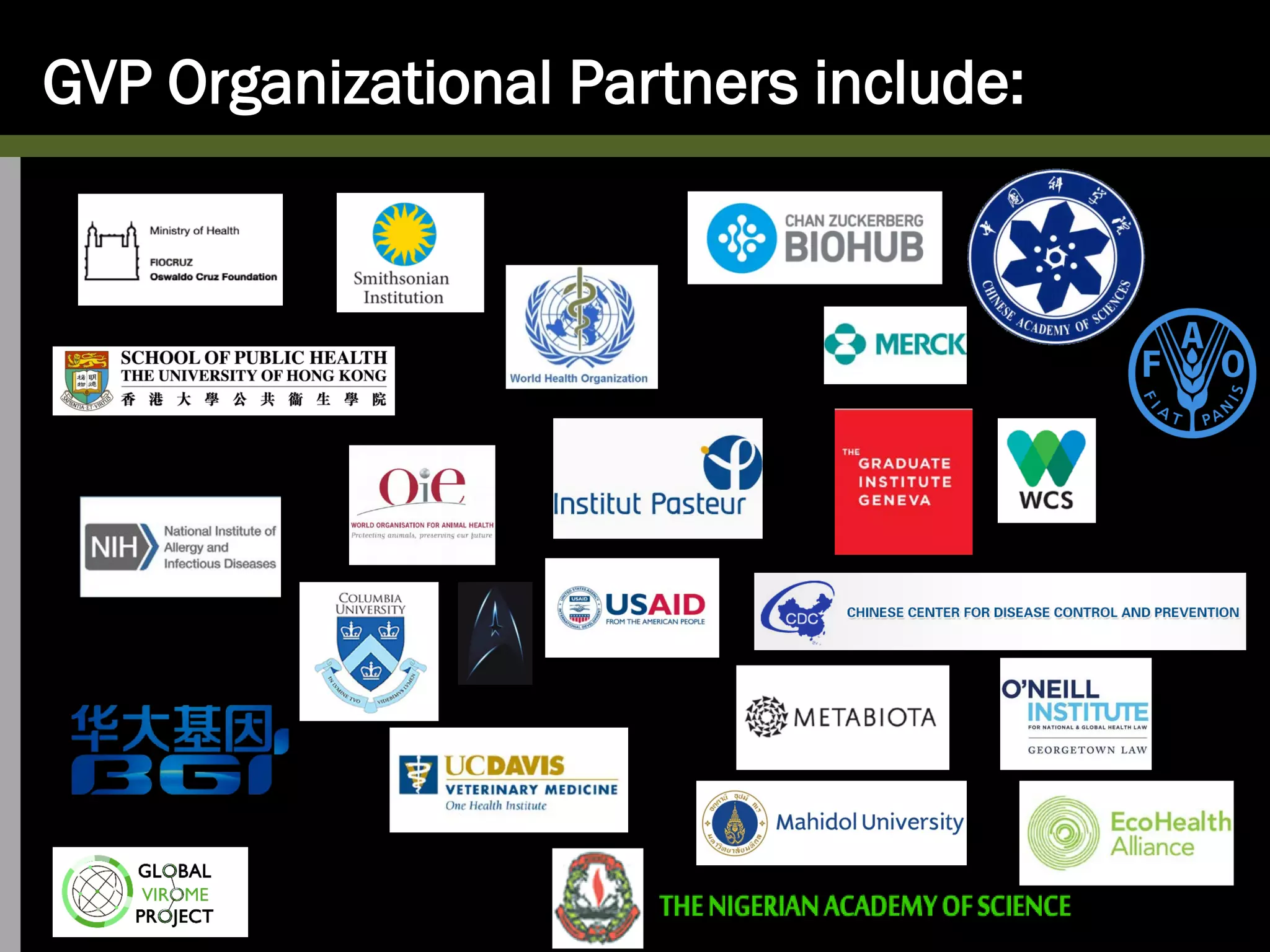 GVP Organizational Partners include:
 