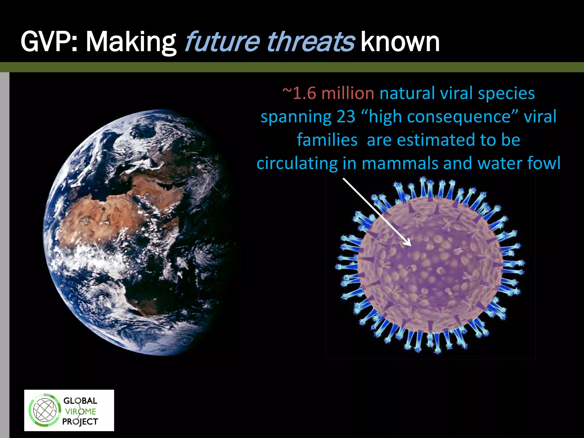 GVP: Making future threats known
~1.6 million natural viral species
spanning 23 “high consequence” viral
families are estimated to be
circulating in mammals and water fowl
 