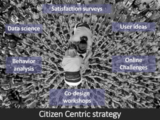 Citizen Centric strategy
Satisfaction surveys
User ideas
Online
Challenges
Co-design
workshops
Behavior
analysis
Data scie...