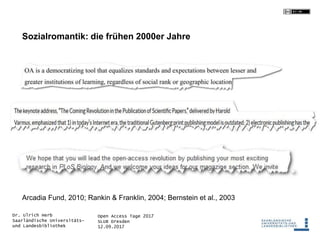 Open Access Tage 2017
SLUB Dresden
12.09.2017
Dr. Ulrich Herb
Saarländische Universitäts-
und Landesbibliothek
Sozialromantik: die frühen 2000er Jahre
Arcadia Fund, 2010; Rankin & Franklin, 2004; Bernstein et al., 2003
 