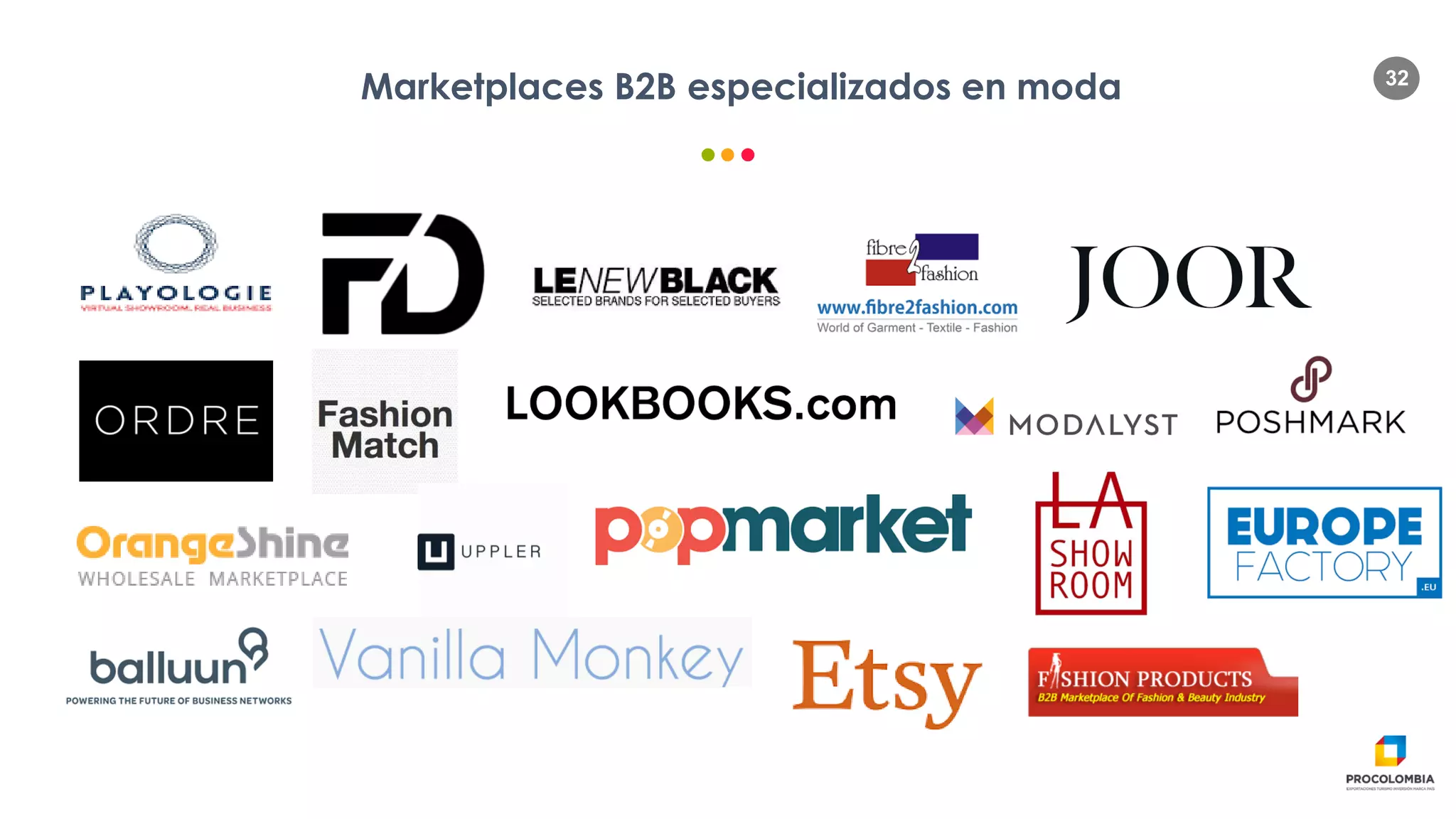 32
Marketplaces B2B especializados en moda
 