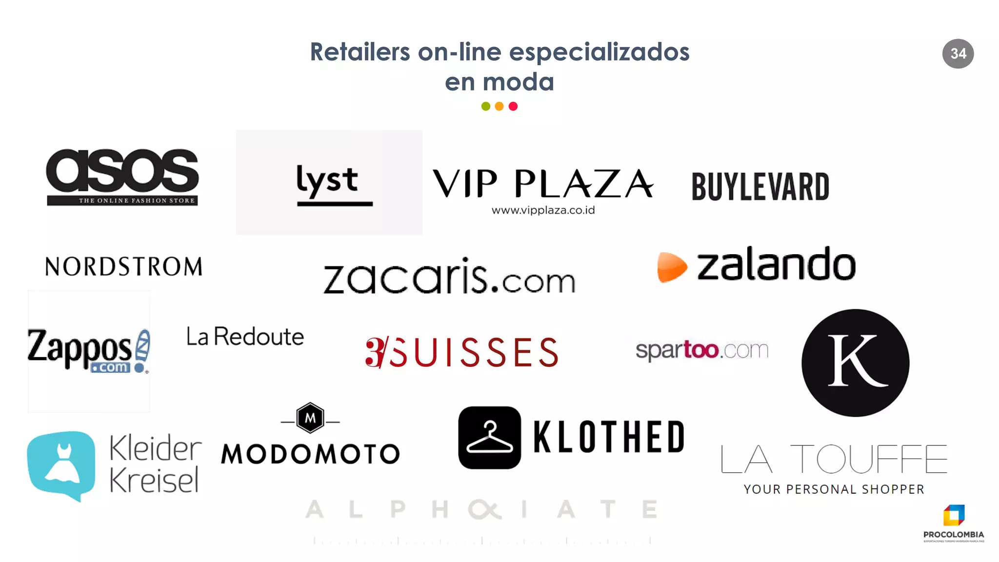 34Retailers on-line especializados
en moda
 
