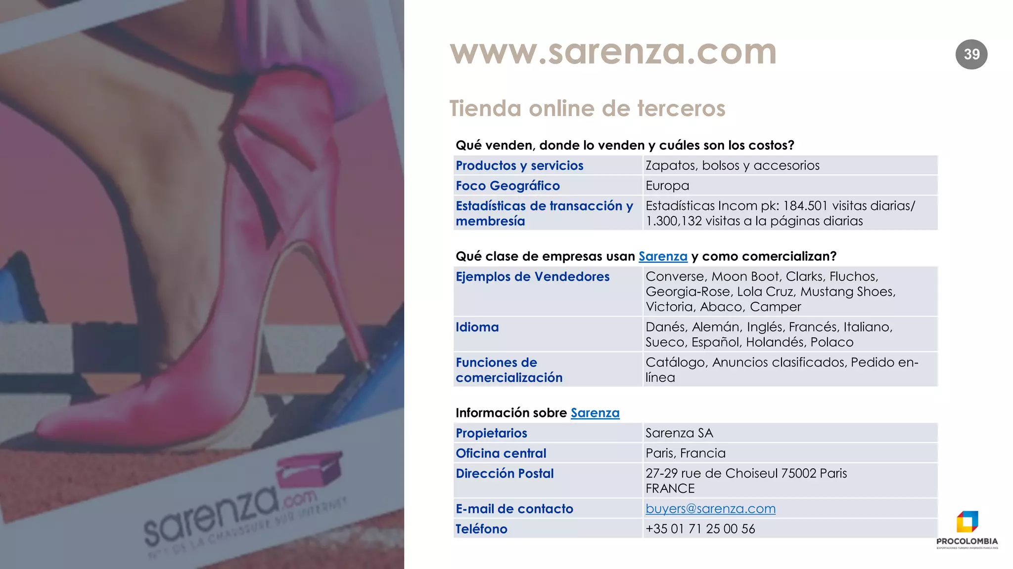39
Qué venden, donde lo venden y cuáles son los costos?
Productos y servicios Zapatos, bolsos y accesorios
Foco Geográfico Europa
Estadísticas de transacción y
membresía
Estadísticas Incom pk: 184.501 visitas diarias/
1.300,132 visitas a la páginas diarias
Qué clase de empresas usan Sarenza y como comercializan?
Ejemplos de Vendedores Converse, Moon Boot, Clarks, Fluchos,
Georgia-Rose, Lola Cruz, Mustang Shoes,
Victoria, Abaco, Camper
Idioma Danés, Alemán, Inglés, Francés, Italiano,
Sueco, Español, Holandés, Polaco
Funciones de
comercialización
Catálogo, Anuncios clasificados, Pedido en-
línea
Información sobre Sarenza
Propietarios Sarenza SA
Oficina central Paris, Francia
Dirección Postal 27-29 rue de Choiseul 75002 Paris
FRANCE
E-mail de contacto buyers@sarenza.com
Teléfono +35 01 71 25 00 56
www.sarenza.com
Tienda online de terceros
 