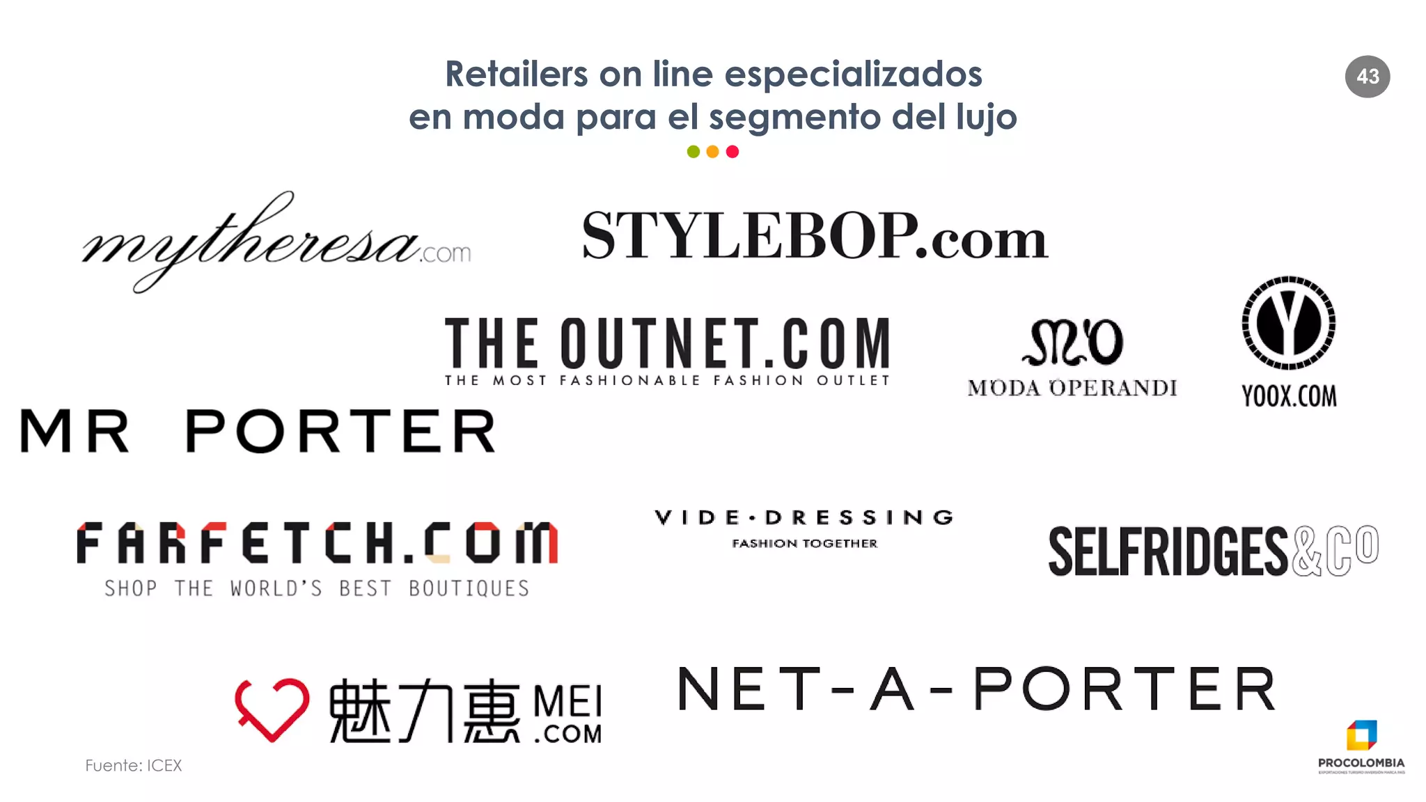 43Retailers on line especializados
en moda para el segmento del lujo
Fuente: ICEX
 