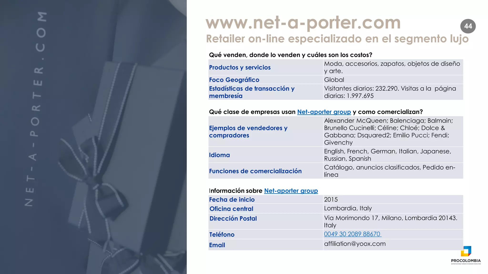 44www.net-a-porter.com
Qué venden, donde lo venden y cuáles son los costos?
Productos y servicios
Moda, accesorios, zapatos, objetos de diseño
y arte.
Foco Geográfico Global
Estadísticas de transacción y
membresía
Visitantes diarios: 232.290. Visitas a la página
diarias: 1.997.695
Qué clase de empresas usan Net-aporter group y como comercializan?
Ejemplos de vendedores y
compradores
Alexander McQueen; Balenciaga; Balmain;
Brunello Cucinelli; Céline; Chloé; Dolce &
Gabbana; Dsquared2; Emilio Pucci; Fendi;
Givenchy
Idioma
English, French, German, Italian, Japanese,
Russian, Spanish
Funciones de comercialización
Catálogo, anuncios clasificados, Pedido en-
línea
Información sobre Net-aporter group
Fecha de inicio 2015
Oficina central Lombardia, Italy
Dirección Postal Via Morimondo 17, Milano, Lombardia 20143.
Italy
Teléfono 0049 30 2089 88670
Email affiliation@yoox.com
Retailer on-line especializado en el segmento lujo
 