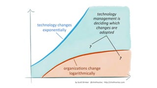En av Sveriges
största arbetsgivare
Västra Götalandsregionen har
runt 53 000 medarbetare på
närmare  
2 000 arbetsplatser
Majoriteten av medarbetarna
arbetar inom vården
Sjuksköterskor är den största
yrkesgruppen
77 procent är kvinnor
 
