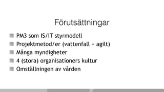 Källa: 2017 Digital Workplace Radar
 
